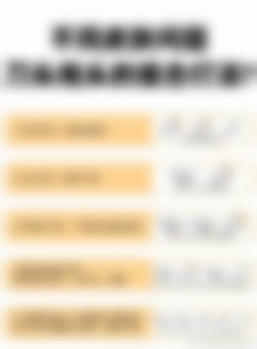 八、武汉欣美颜医疗美容整形机构真实的顾客评价如下：