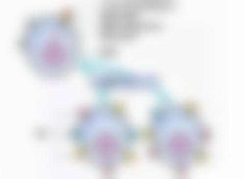 七、巴中市中 心医院（胃肠、烧伤整形外科）价格表：（仅供参考）