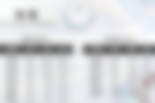 去眼袋眼霜真的靠谱吗？揭秘能改善水肿与松弛，辅助淡化眼袋的神奇功效 