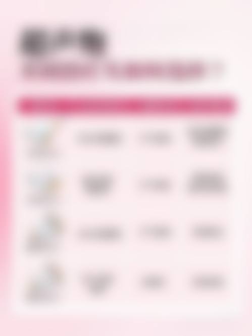 2024热门亲民款隆胸假体品牌亮点解析