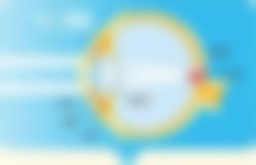 鼻根有疤：命运由自己掌控