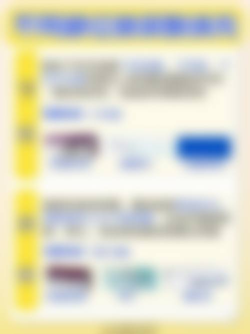 六、韩国gnyoung皮肤科价格表：（仅供参考）