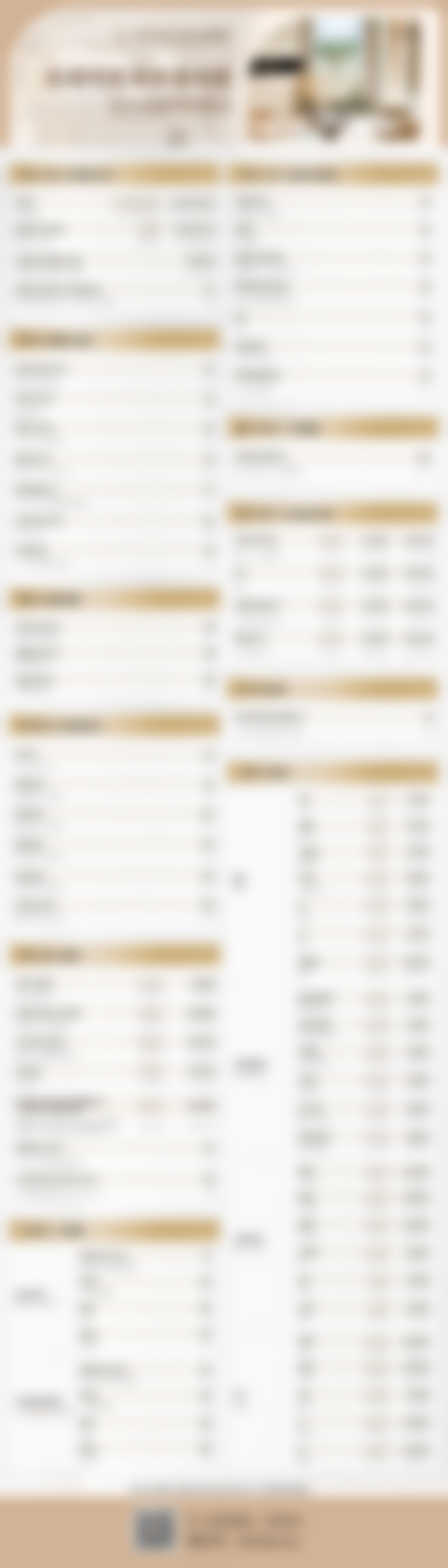 三、韩国gnyoung皮肤科基本信息：