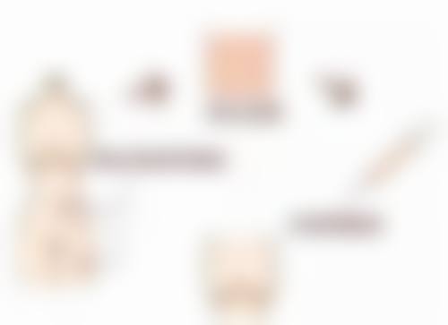 假体隆胸260cc,不同基础能达到啥罩杯?