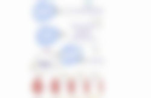 冰敷眼睛能否消眼袋?聊聊冰敷对松弛型眼袋的影响