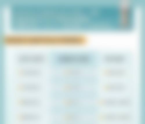 四、唐山辰芃医疗美容诊所实例