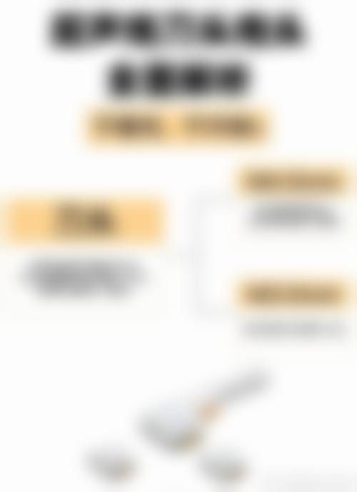 六、南宁美丽在造美容整形诊所怎么预约：