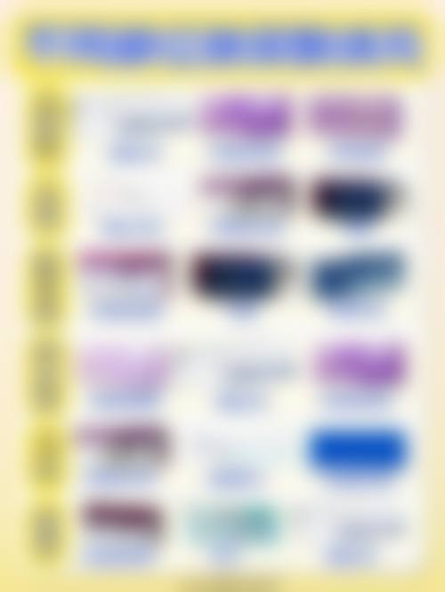 二、郑州轻零医疗美容门诊部正规吗？来看看医院资质：