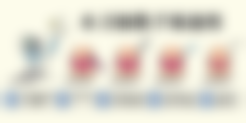 四、新疆医 科 大学第五附属医院整形美容科基本信息：