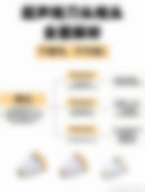 一、四川成都美容整形医院私密科简介