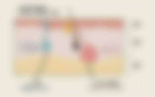 二、东莞碧莲盛植发医疗美容门诊部正规吗？来看看医院资质：