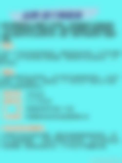 六、西宁市非常好人民医院整形美容科价格表：（仅供参考）