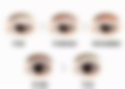 如何有效去除疤痕？药物、物理、手术多管齐下，多种方法助你恢复光滑肌肤 