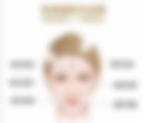 有效去疤之磨削治疗作用