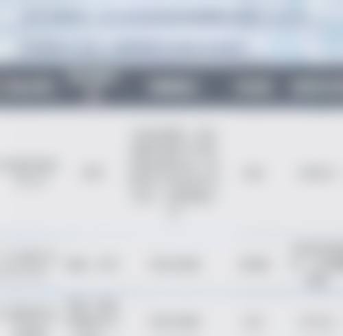 内双开眼角会变成外双吗？