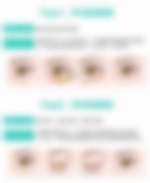 三、佛山博雅医疗美容门诊部医生介绍: