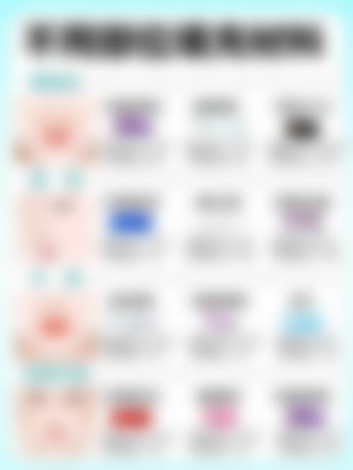 医美技术助力,手术疤痕改善有希望