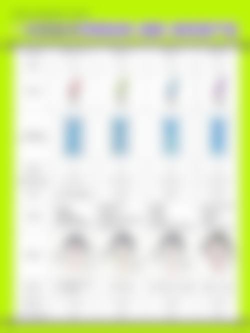 隆鼻后能吃花生吗？花生助力修复，饮食护理双保护