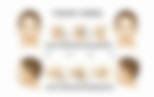 七、大连星颜伊美医疗美容诊所真实的顾客评价如下: