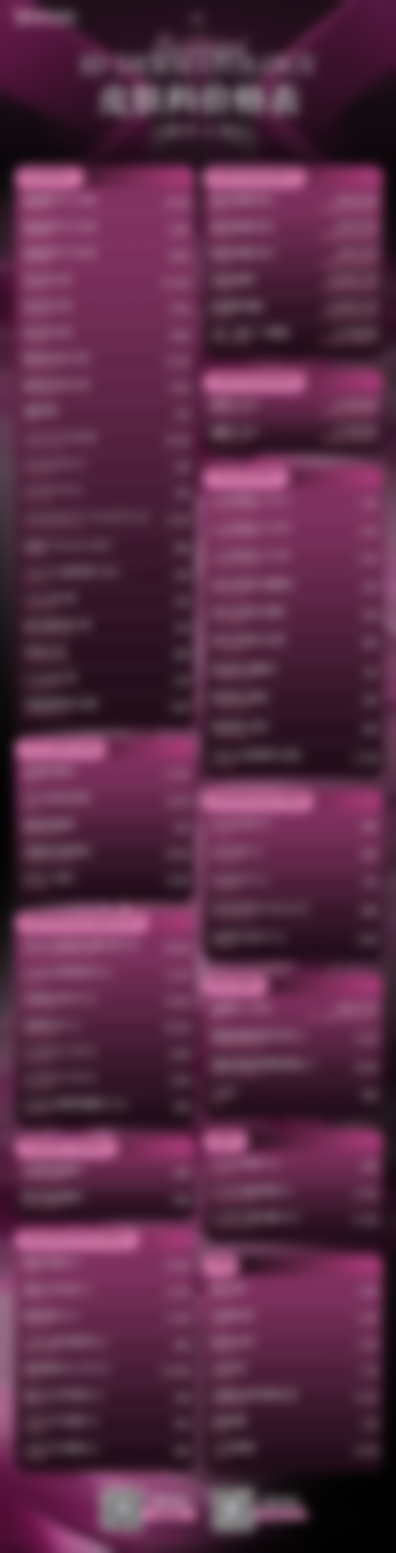 六、Honesty整形外科价格表：（仅供参考）