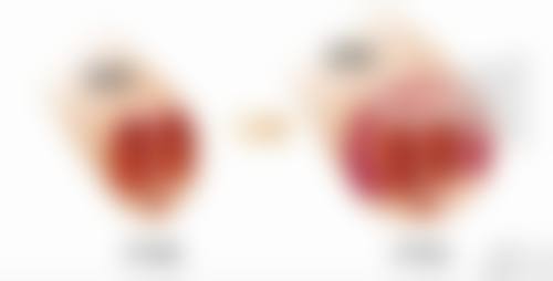 六、永州朝容医疗美容诊所怎么预约