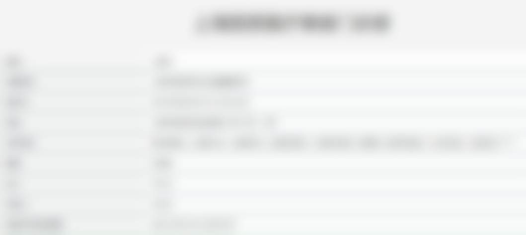 上海丽质医疗美容门诊部崔努收费贵不贵？毕业名校经验足，脂肪整形性价比高 