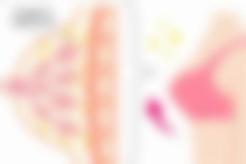 七、韩国首尔整形外科医院真实的顾客评价如下：