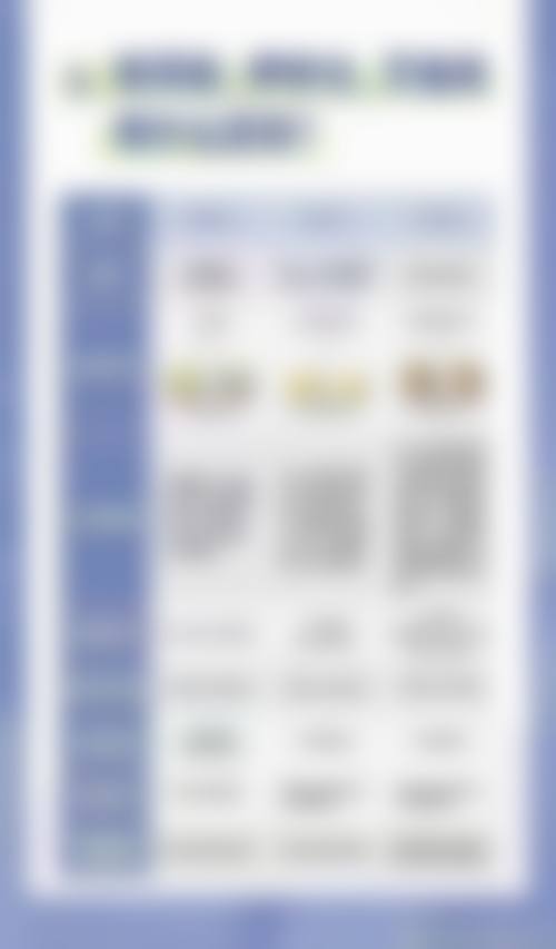 烧伤疤痕能否消除？常用治疗方法大盘点