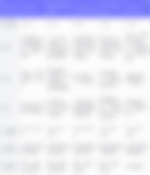 六、福州刘向秀医疗美容诊所价格表：（仅供参考）