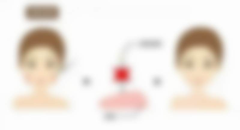 六、库尔勒奥蕊斯医疗美容门诊部怎么预约：