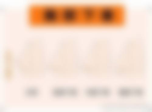 七、呼和浩特周红玲医疗美容诊所价格表：（仅供参考）