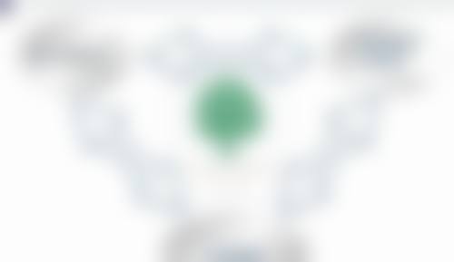 生活习惯调整：助力去除黑眼圈眼袋