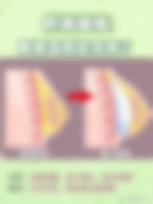 六、南京瑧颜医疗美容门诊部怎么预约：