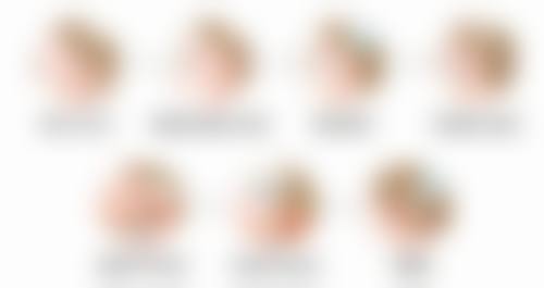 还在为眼袋淤青烦恼？修复期处理方法显神通