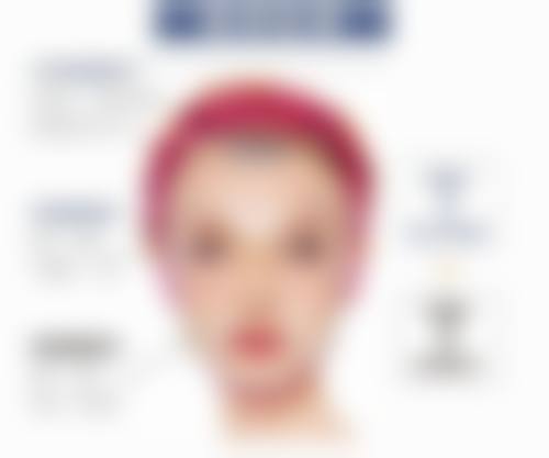 五、邵通昭阳美度整形医院实例