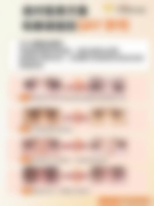 五、贵阳人剧医学美容诊所实例