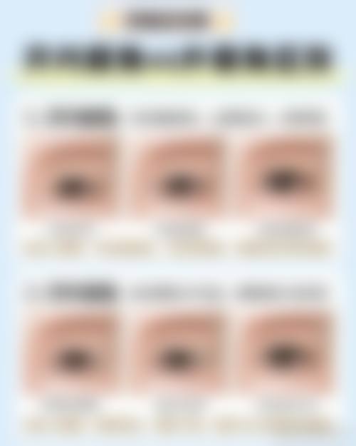 三、Cooki整形外科医生介绍: