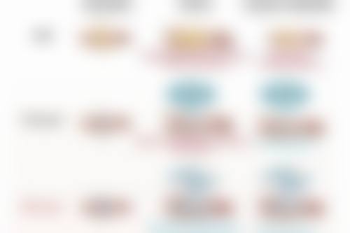 影响婴儿烫伤疤痕增生消退的相关因素:这些方面要注意