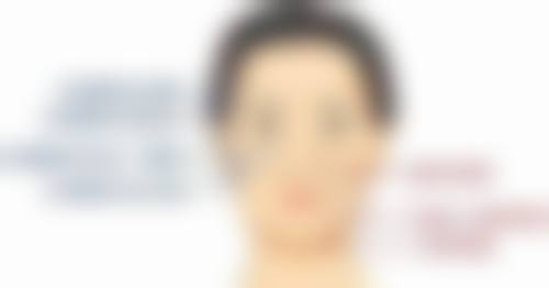 想知道按摩去眼袋?适用与就医提示要清楚